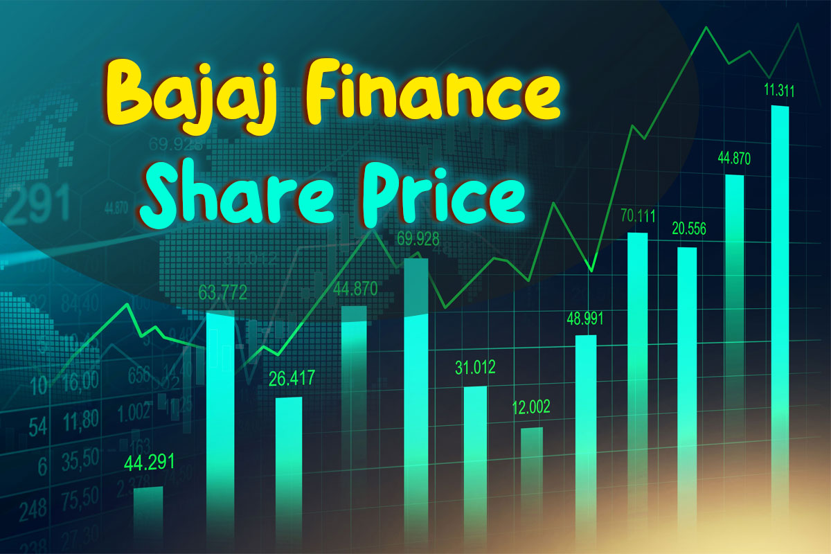 Bajaj Finance Share Price